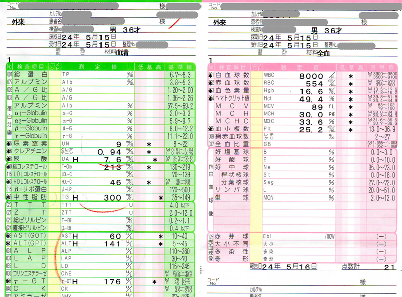 平成24年5月15日