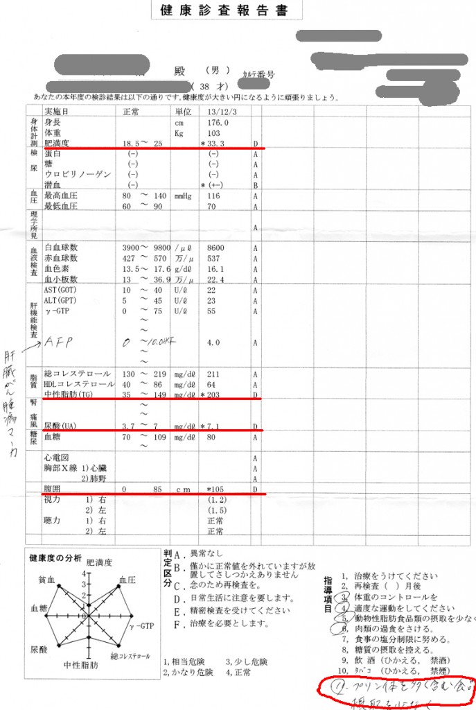 平成25年12月3日